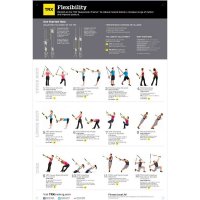 TRX Juliste: Koko vartalon liikkuvuus,v2 TRX Juliste: Koko vartalon liikkuvuus,v2