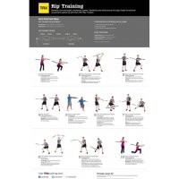 TRX Juliste: Rip Suspension Trainer harjoittelu TRX Juliste: Rip Suspension Trainer harjoittelu